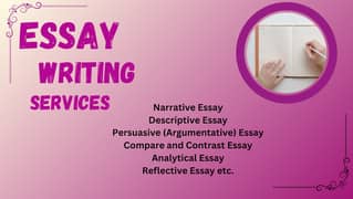 Assignment Writing/Thesis/Essay/Coursework/Dissertation/SPSS/MAB/HND