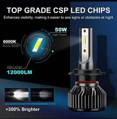 LED headlight bulbs H1