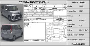 Toyota Roomy 2022 X