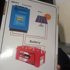 Mppt for solar controller.