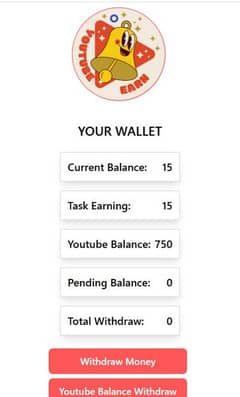 Yt Earn Watch Youtube Videos And Earn Money