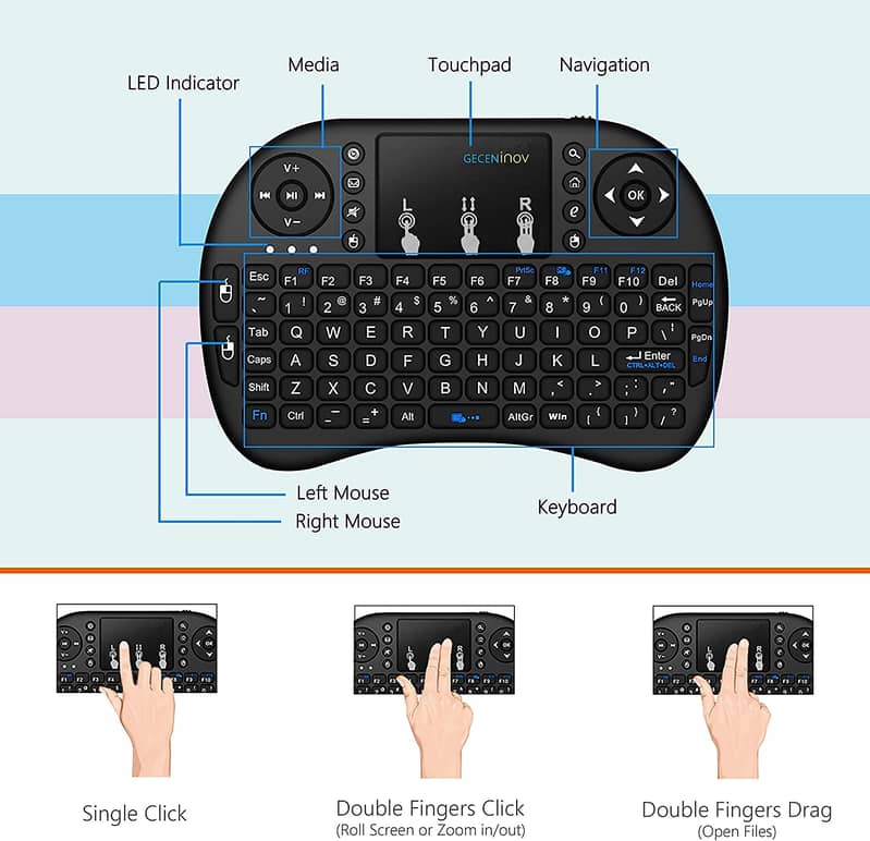 Mini Wireless Keyboard with RGB Backlit, 2.4GHz Wireless Mini Keyboard 2