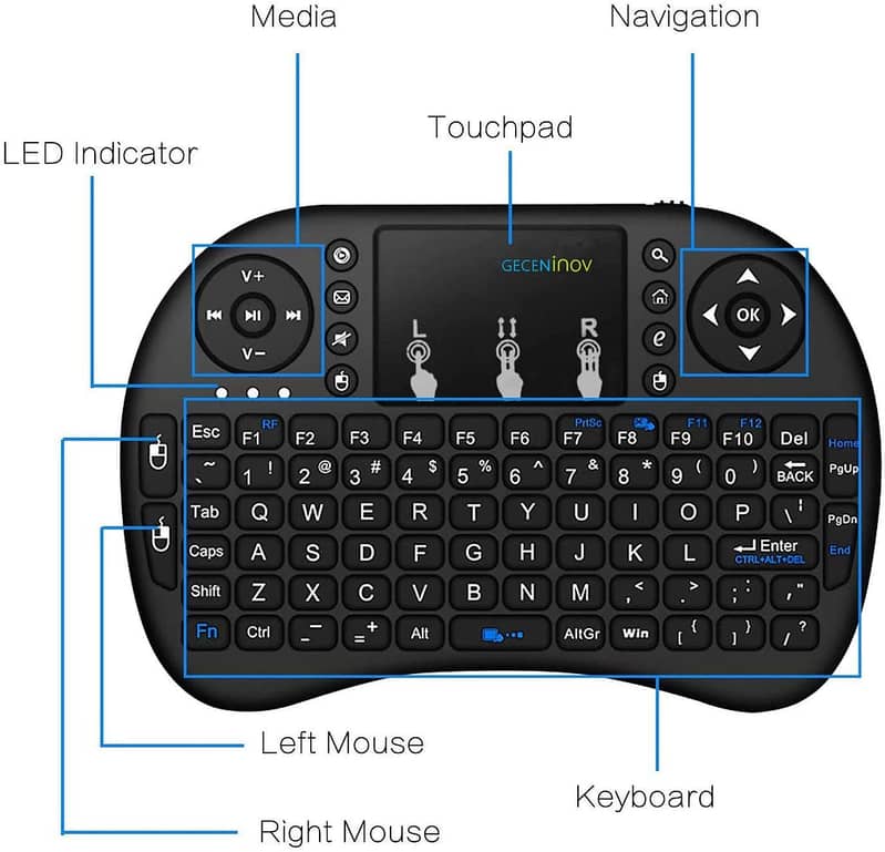 Mini Wireless Keyboard with RGB Backlit, 2.4GHz Wireless Mini Keyboard 4
