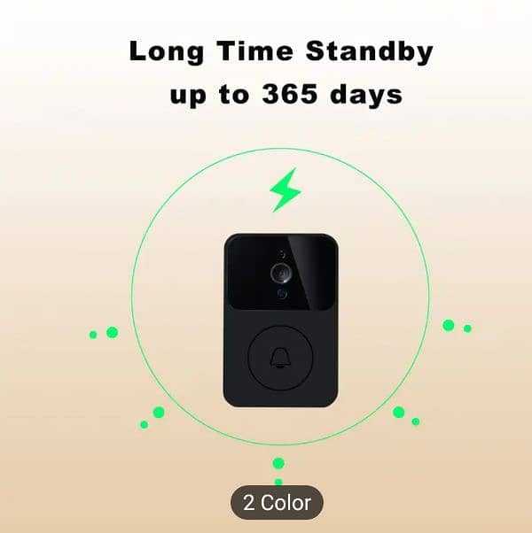 Camera Doorbell 2