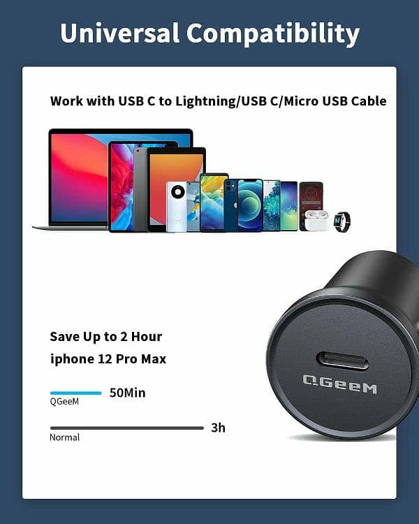 Qgeem PD 30w car charger 3