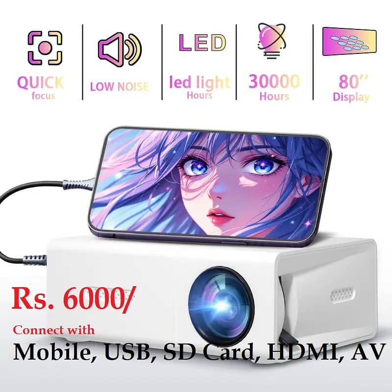 Portable Mini Projector 2