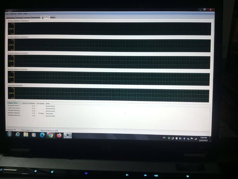 Urgent sale hp core 2 duo laptop with 2.27 GHz processor 2GB ram 6