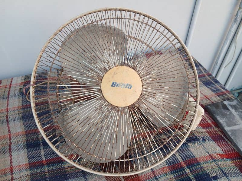 bracket fan copper 0