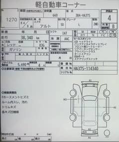 Suzuki Alto 2022