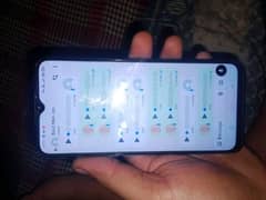 oppo a16 10 by 10 condition