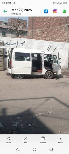 Subaru Sambar 660 cc  (2016) perfect japanese car for big family