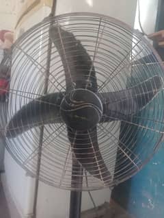 12 Volt Fan