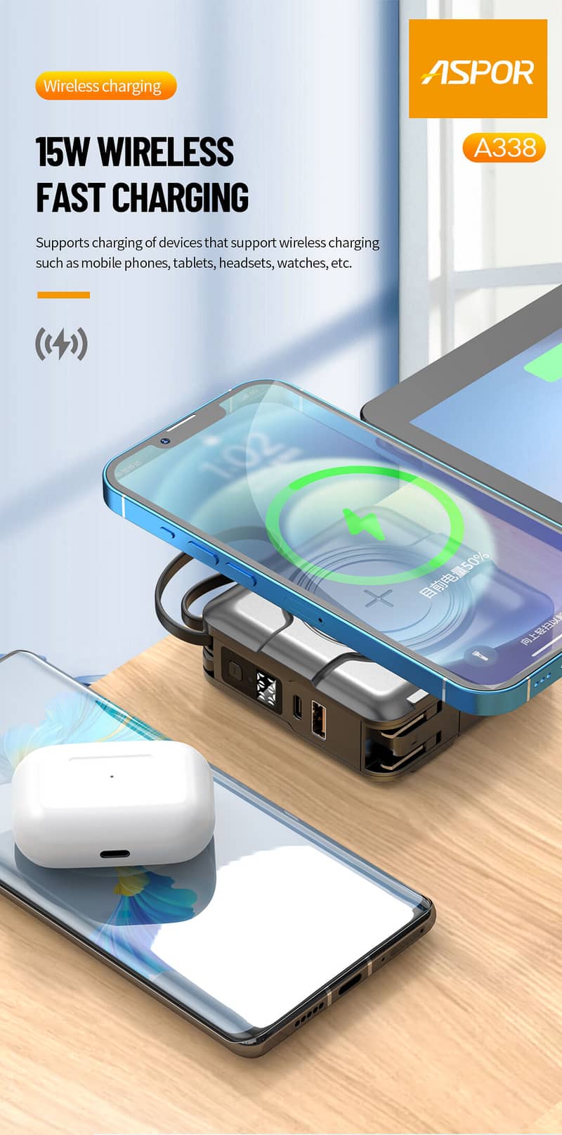 ASPOR A338 Hot Sale Multi Functional 22.5W USB-C Super Fast Charging 3