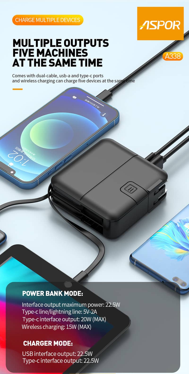 ASPOR A338 Hot Sale Multi Functional 22.5W USB-C Super Fast Charging 4