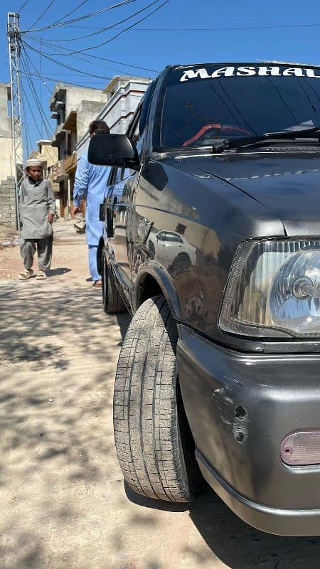Suzuki Mehran VXR 2015 12