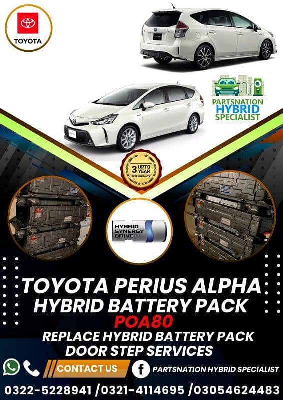 Toyota Aqua /Prius Hybrid battery/ABS Brake Fielder,Axio,Vezel,Shuttle 15