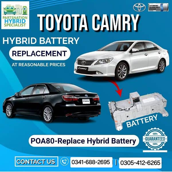 hybrid battery/ABS Unit Camry/Crown/Freed/fit/Shuttle/vezel/note/CHR 0
