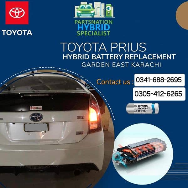 hybrid battery/ABS Unit Camry/Crown/Freed/fit/Shuttle/vezel/note/CHR 2