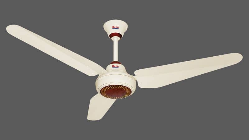 12 volt 30 watt  AC . DC Fan WI Fi Remote 2