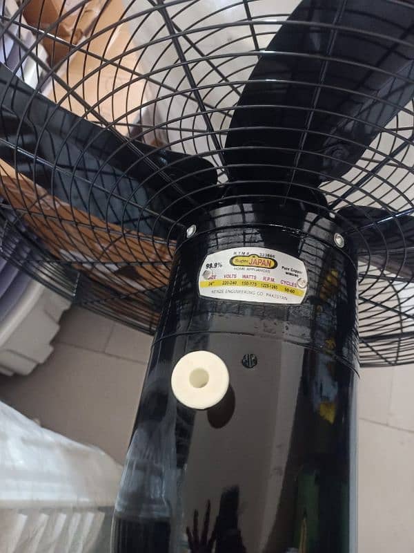 12 volt 30 watt  AC . DC Fan WI Fi Remote 8