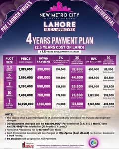 3.5 marla plot for sale in new metro city lahore  On ground plot  Installment plan available  Hot location   Location Ravi toll Palza M2 motorway interance