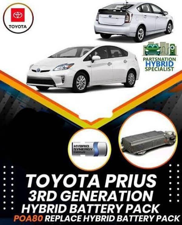 prius hybrid Battery ABS Unit, axio hybrid,Fit Fielder battery Availab 0