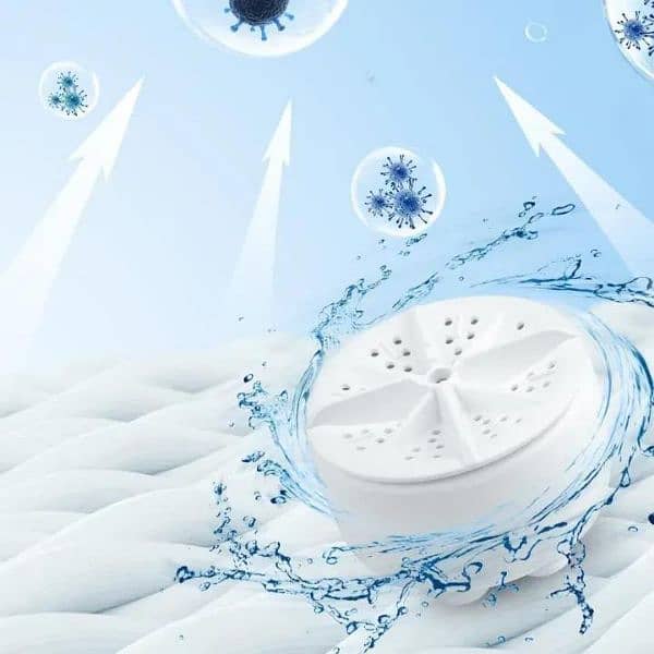 portable mini washing machine 1