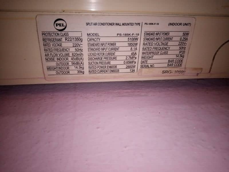 PEL A. C 1.5 11