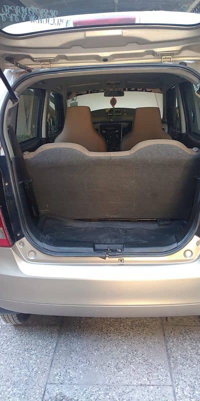 Suzuki Wagon R 2017 3