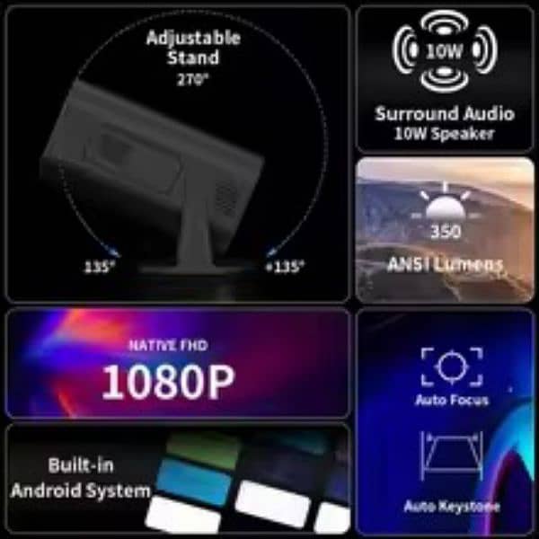 HP330 Home Dormitory Portable Mini Projection Android Version - 4