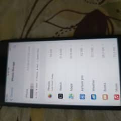 I phone 7