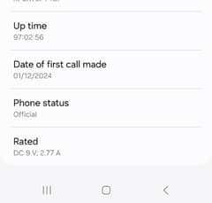 Samsung A15 4G 256gb urgent sale