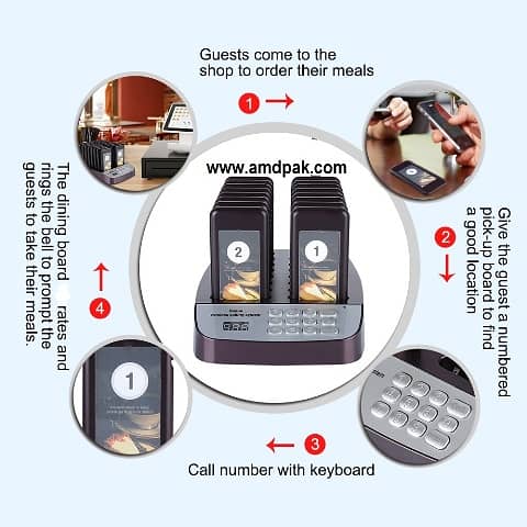 Pager Wireless Calling System New16-Set Queue Paging Walkie talkie QMS 2