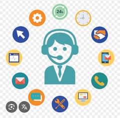 Hiring staff for call center jobs in Lahore