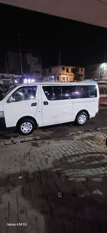 Toyota Hiace 2007/23 2