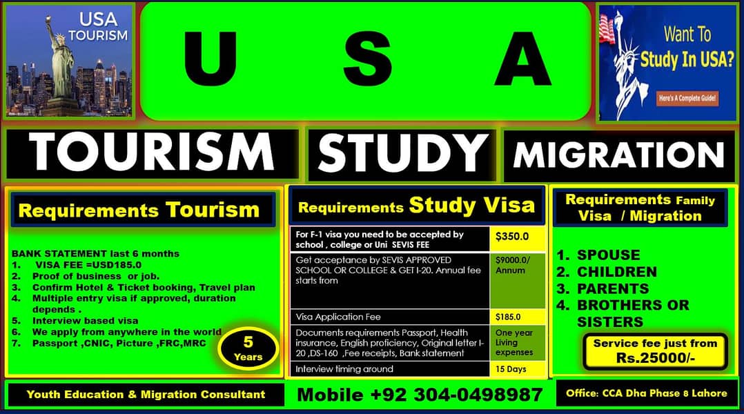 VISA Appointment & Application Services Europe-USA- UK- Canada 2
