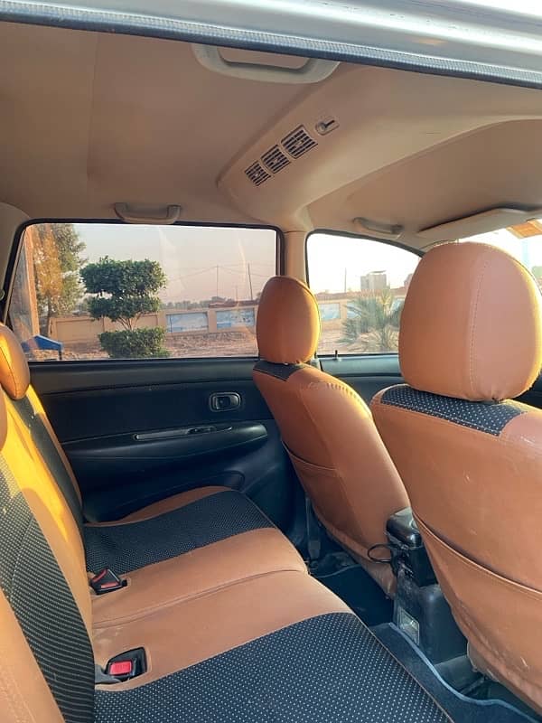 Toyota Avanza 1.5 Standard SUV 10