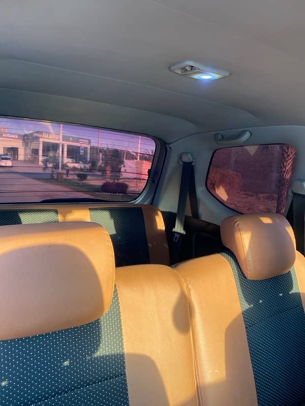 Toyota Avanza 1.5 Standard SUV 13