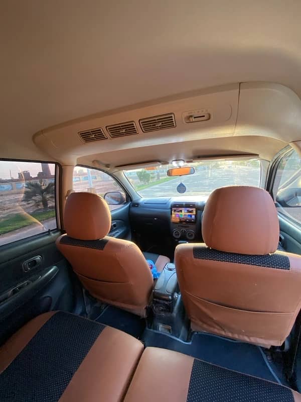 Toyota Avanza 1.5 Standard SUV 15