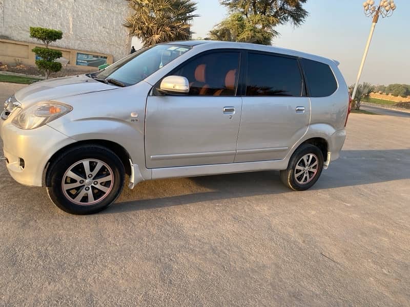 Toyota Avanza 1.5 Standard SUV 1