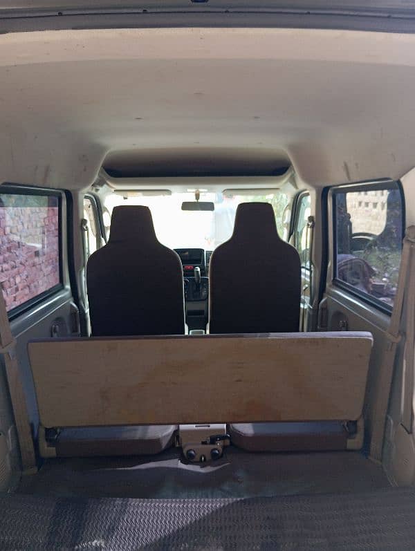 Mitsubishi Minicab  2019/25 4