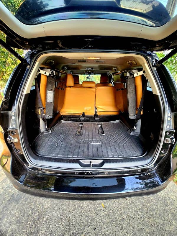 Toyota Fortuner Sigma 2020 Diesel 7