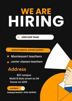 Teachers Required