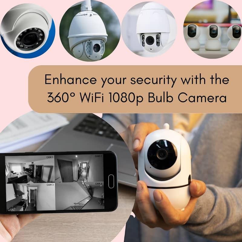 360° WiFi Bulb Security Camera – Smart CCTV | Night Vision Motion Dete 0