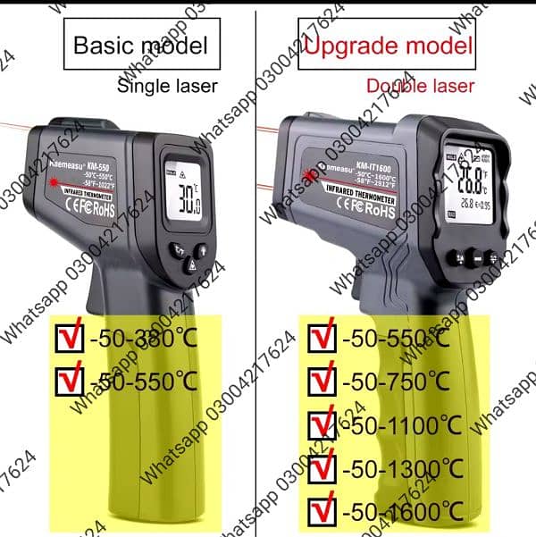 -50°C~2000°C Digital Infrared sports Non-contact Laser Temperatu 2