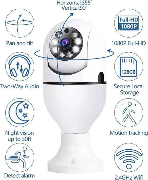 360° WiFi Bulb Camera Wireless 1