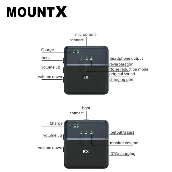 SX9 single wireless microphone 2