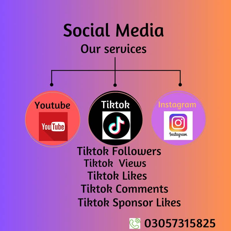 YouTube Channel Monetization  Subscribers and  Watch time 1