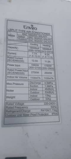 AC inverter heat and cool