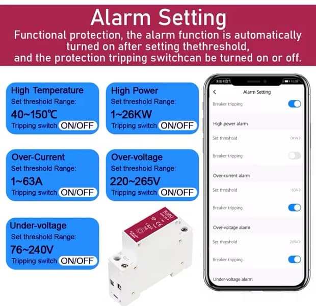 Tuya Smart WiFi Circuit Breaker 63A 3
